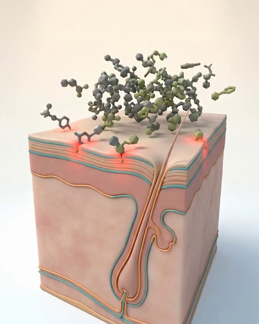 Synthetic molecules provoking irritation at the skin's surface in a clinical 3D model